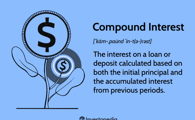 compound Interest