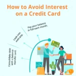 💳 How Credit Card Interest Is Calculated (And How to Avoid It)
